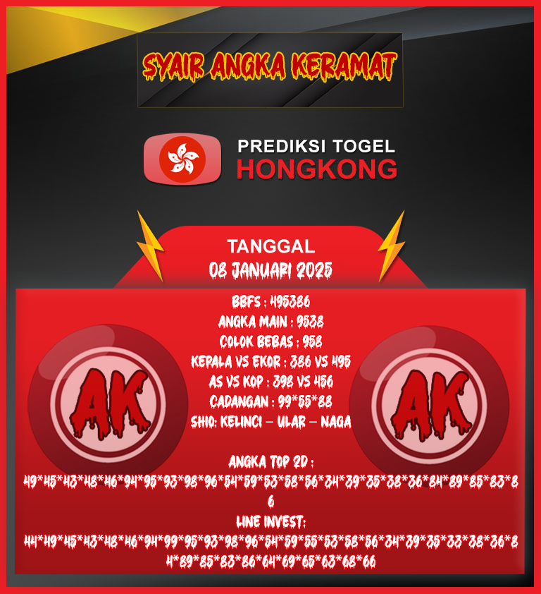 Prediksi Angka Keramat HK Rabu 8 Januari 2025, Prediksi Angka Keramat HK 5 Januari 2025, Prediksi HK Rabu 6 Januari 2025