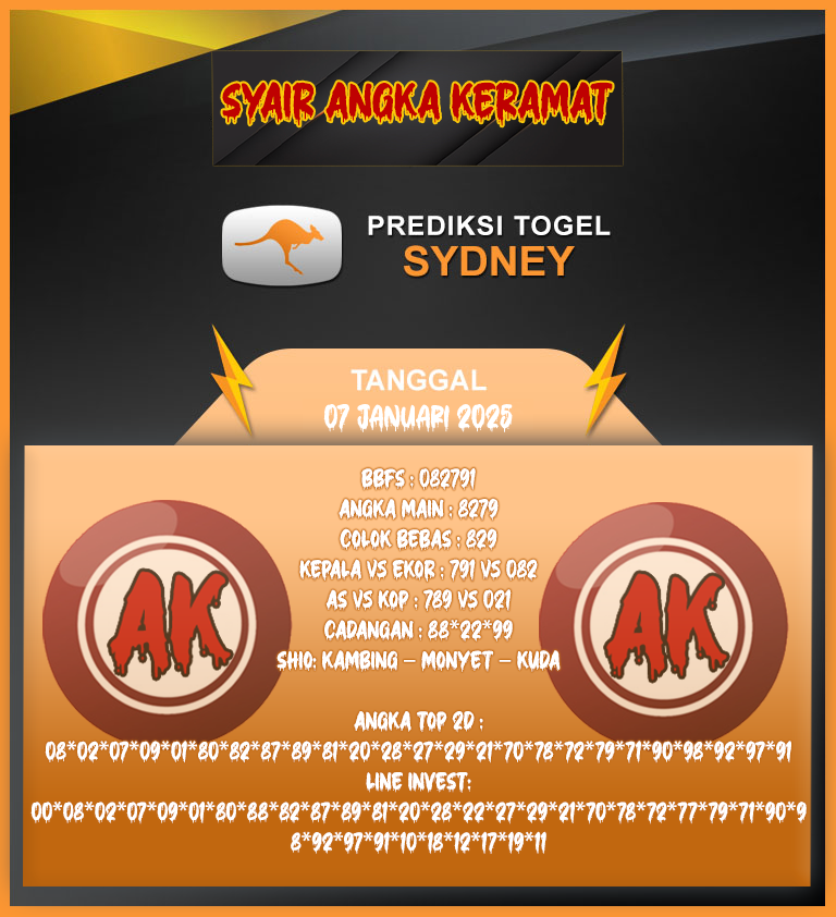 Prediksi Angka Keramat Sdy Rabu 8 Januari 2025, Prediksi Angka Keramat Sdy 8 Januari 2025, Prediksi Sdy Rabu 8 Januari 2025, Bocoran Sdy 8 Januari 2025