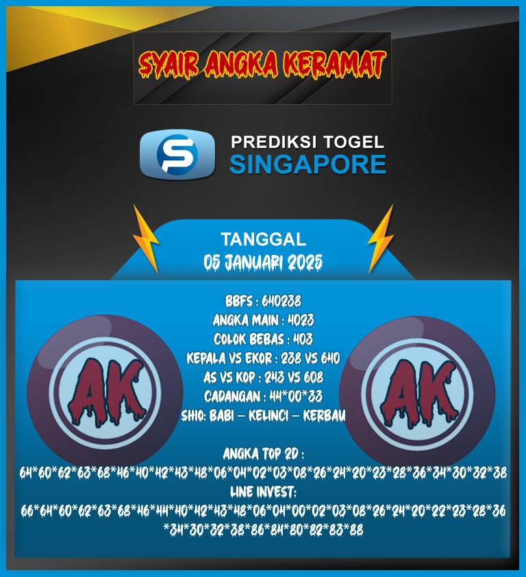 Prediksi Angka Keramat Sgp Minggu 5 Januari 2025