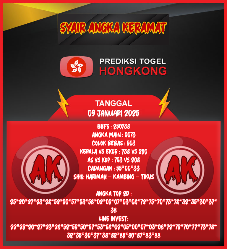 Prediksi Angka Keramat HK Kamis 9 Januari 2025, Prediksi Angka Keramat HK 9 Januari 2025, Prediksi HK Kamis 9 Januari 2025