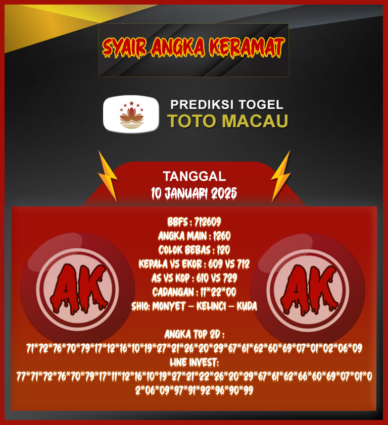 Prediksi Angka Keramat Macau Jumat 10 Januari 2025, Prediksi Angka Keramat Macau 10 Januari 2025, Prediksi Macau Jumat 10 Januari 2025