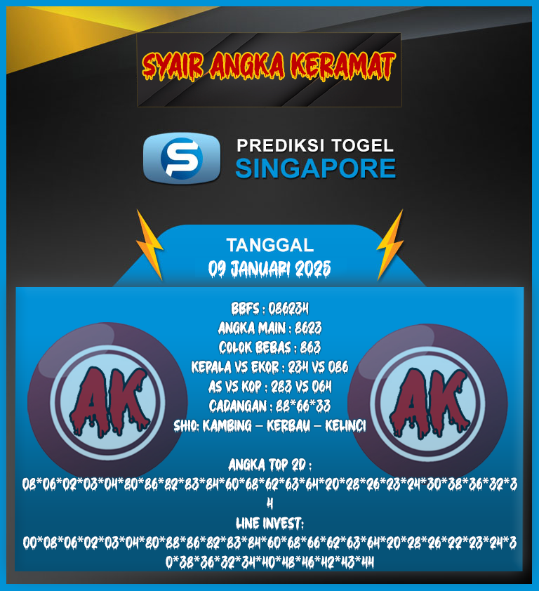 Prediksi Angka Keramat Sgp Kamis 9 Januari 2025, Prediksi Angka Keramat Sgp 9 Januari 2025, Prediksi Sgp Kamsi 9 Januari 2025