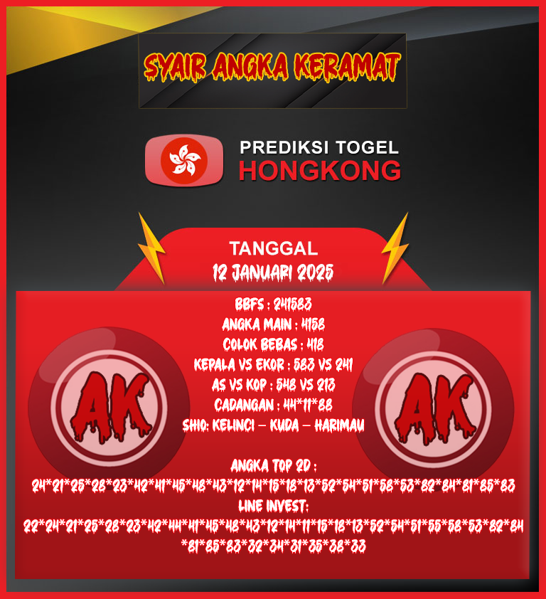 Prediksi Angka Keramat HK Minggu 12 Januari 2025, Prediksi Angka Keramat HK 12 Januari 2025, Prediksi HK Minggu 12 Januari 2025