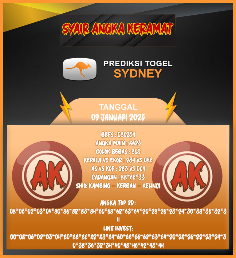 Prediksi Angka Keramat Sdy Kamis 9 Januari 2025, Prediksi Angka Keramat Sdy 8 Januari 2025, Prediksi Sdy Rabu 8 Januari 2025